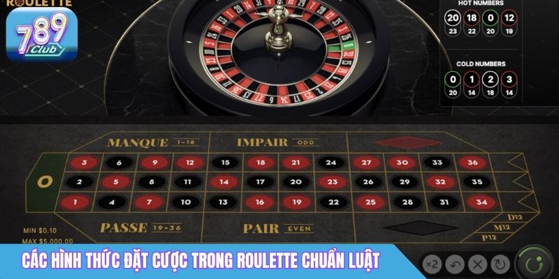 Roulette online 789Club: Cách Chơi & Chiến Thuật Hiệu Quả 3 Các hình thức đặt cược trong Roulette chuẩn luật