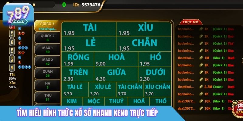 Keno Trực Tiếp 789Club: Cách Chơi & Cập Nhật Kết Quả Nhanh 2 Cơ chế vận hành Keno trực tiếp 789club