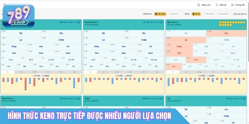 Keno Trực Tiếp 789Club: Cách Chơi & Cập Nhật Kết Quả Nhanh 4 Hình thức Keno trực tiếp 789club được nhiều người lựa chọn