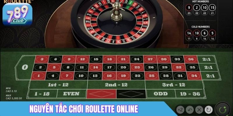 Roulette online 789Club: Cách Chơi & Chiến Thuật Hiệu Quả 2 Nguyên tắc chơi Roulette online