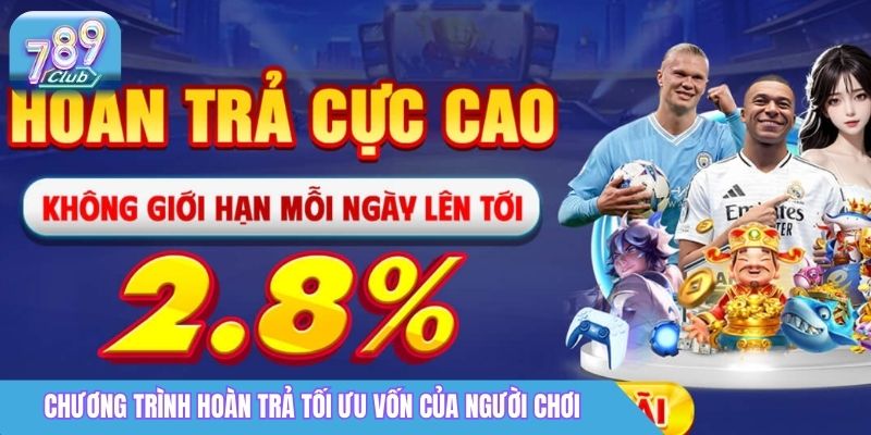 Hoàn Trả 789Club: Tỷ Lệ Cashback & Cách Nhận 1 Chương trình hoàn trà 789club tối ưu vốn của người chơi