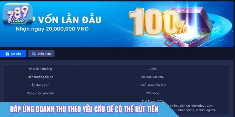 Đáp ứng doanh thu theo yêu cầu từng ưu đãi để có thể rút tiền